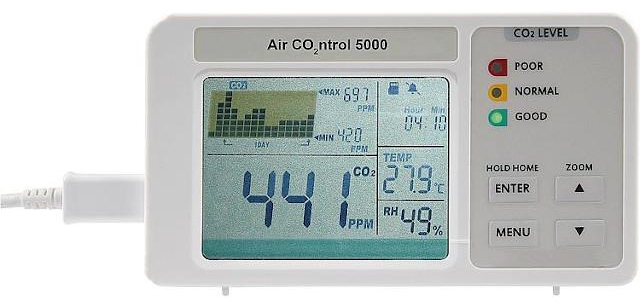 AirControl 5000 CO2 Melder und Logger 