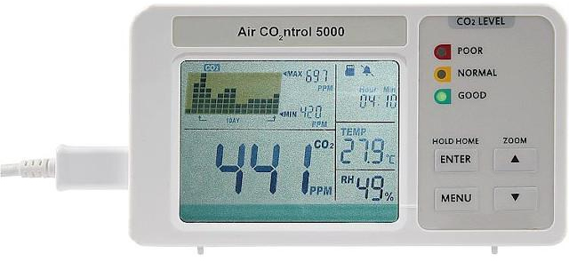 AirControl 5000 CO2 Melder und Logger 