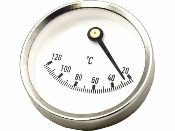 WOLF 2070325 Thermometer